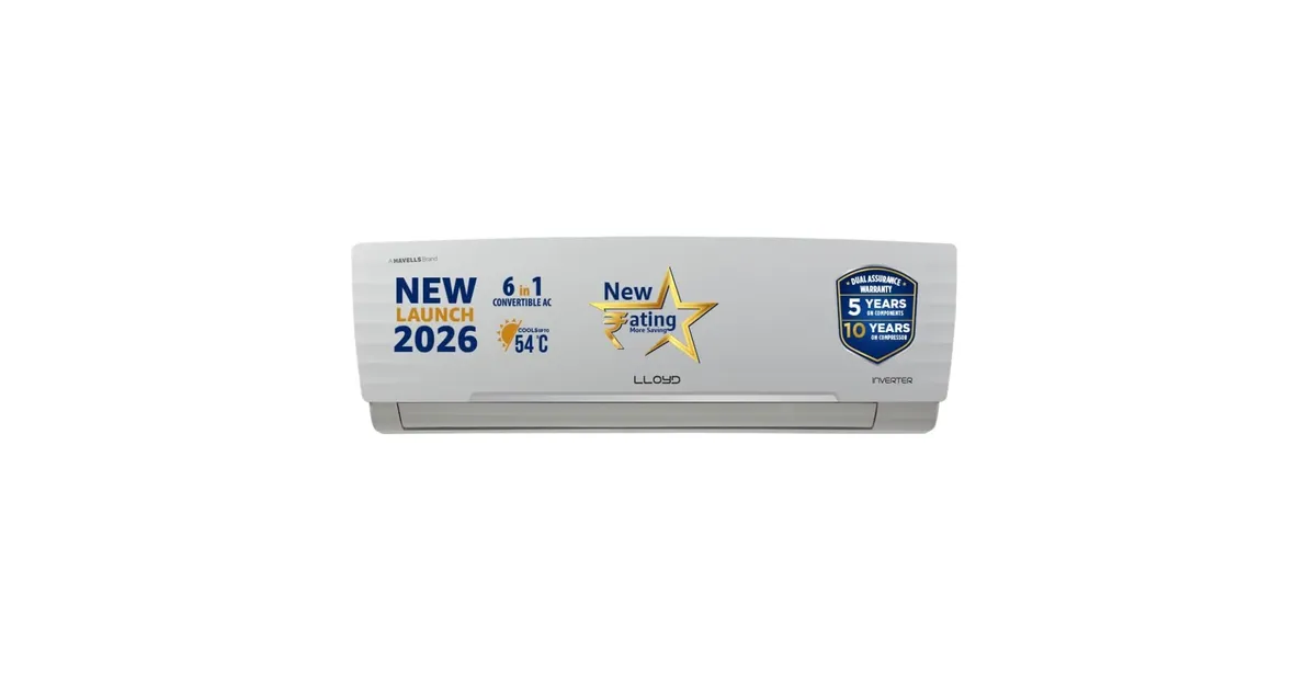 Lloyd 1.5 Ton 3 Star Inverter Split AC, 2026 New Star Rated (6 in 1 Convertible. Cools Up To 54C. Turbo Cool Installation Check, Clean Filter Indication, 100% Copper White (GLS18I3AGGSC1) @25410